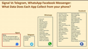 How To Move WhatsApp Group Chats To Signal