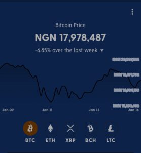 Trusted platform to buy bitcoin 2021