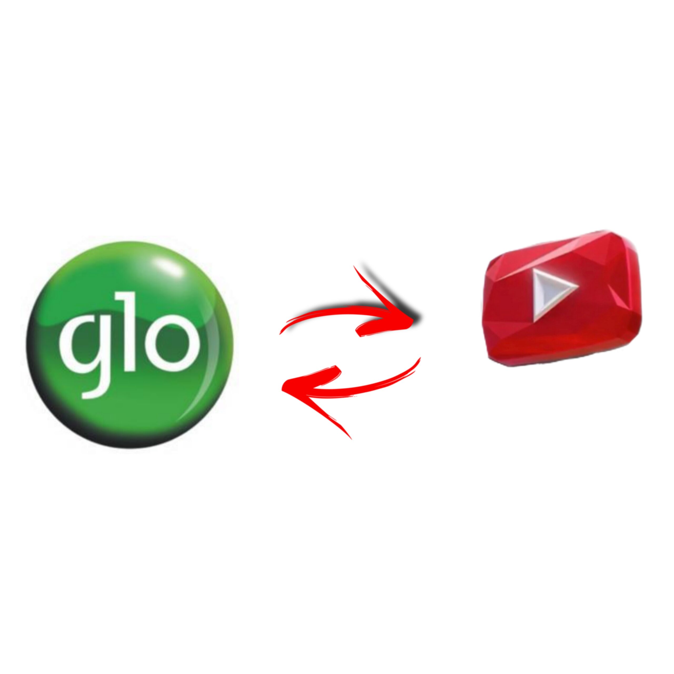 Glo Youtube Plan