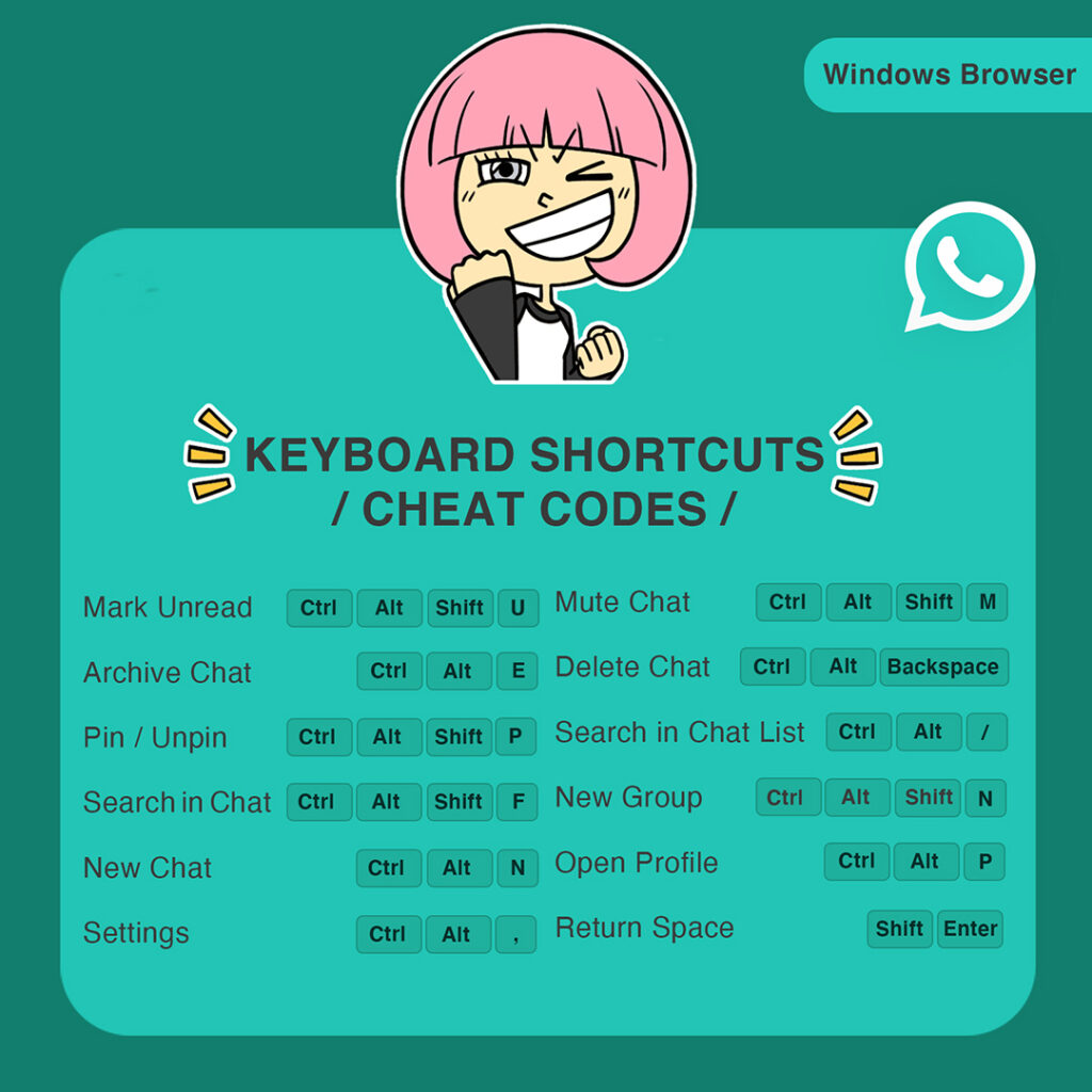 Windows browser whatsapp shortcut keys