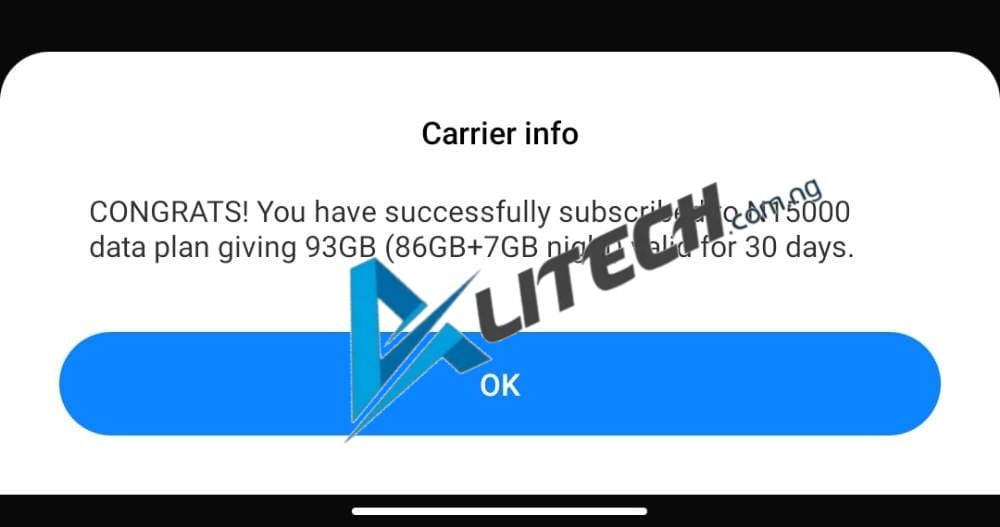 Glo 93GB