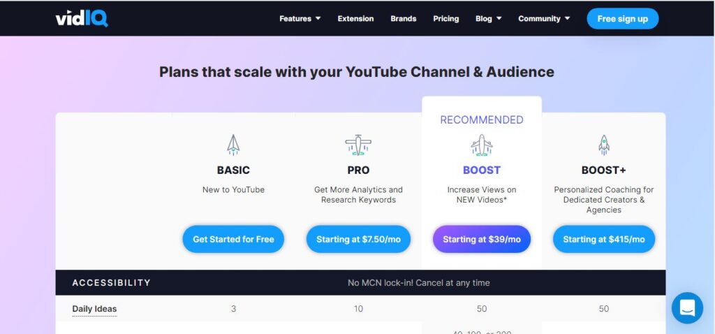 how to make money online on vidiq