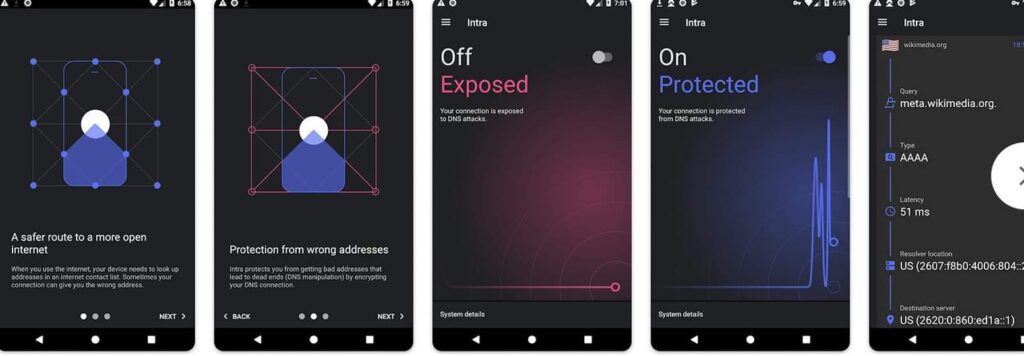 Intra 2024 powerful app