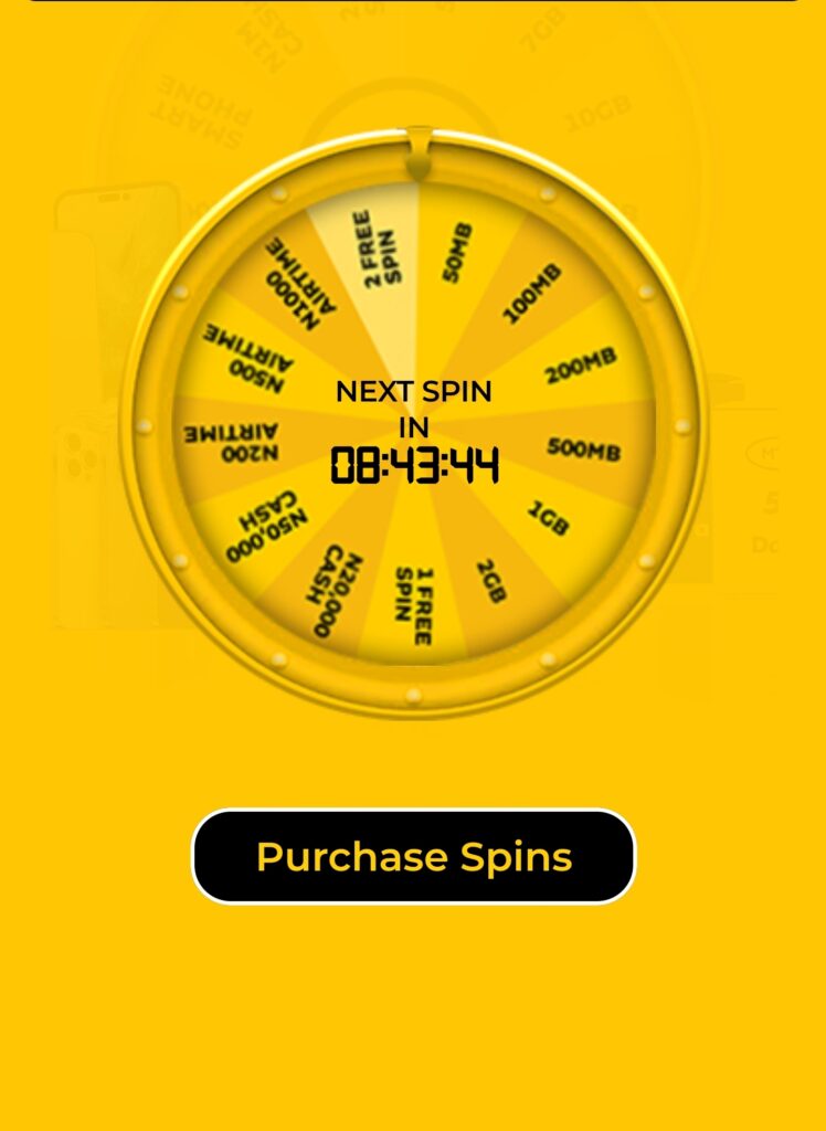 Mtn Y'ello Spin & Win 2024 Promo